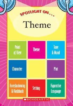 Paperback Spotlight on Theme Book