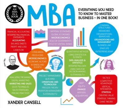 Paperback An MBA in a Book: Everything You Need to Know to Master Business - In One Book! Book