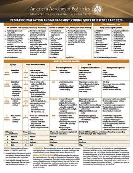 Cards Pediatric Evaluation and Management: Coding Quick Reference Card 2020 Book