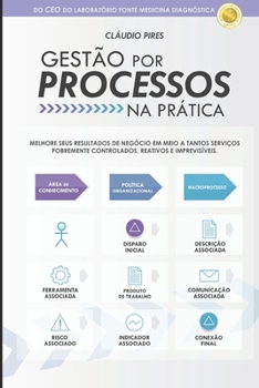 Paperback Gest?o Por Processos Na Pr?tica [Portuguese] Book