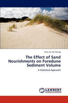 The Effect of Sand Nourishments on Foredune Sediment Volume