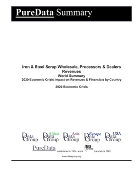 Iron & Steel Scrap Wholesale, Processors & Dealers Revenues World Summary: 2020 Economic Crisis Impact on Revenues & Financials by Country