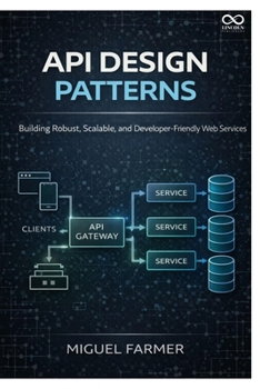 Paperback API Design Patterns: Building Robust, Scalable, and Developer-Friendly Web Services Book
