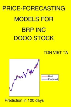 Paperback Price-Forecasting Models for Brp Inc DOOO Stock Book