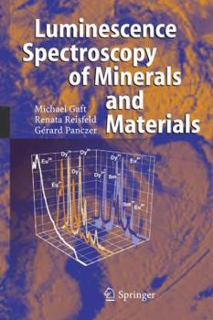 Paperback Modern Luminescence Spectroscopy of Minerals and Materials Book