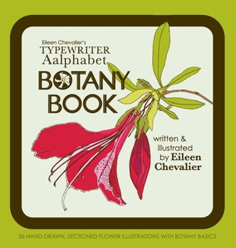 Botany Alphabet Book - Print