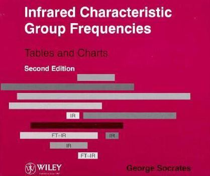 Hardcover Infrared Characteristic Group Frequencies: Tables and Charts Book