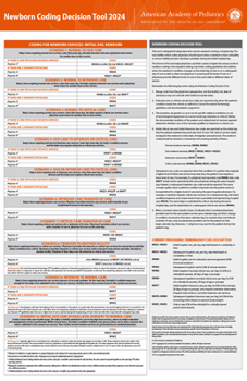 Newborn Coding Decision Tool 2024