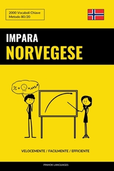 Paperback Impara il Norvegese - Velocemente / Facilmente / Efficiente: 2000 Vocaboli Chiave [Italian] Book