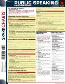 Paperback Sparknotes Presentations and Public Speaking: Sparkcharts Book