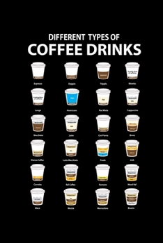Paperback Notizbuch: Kaffee Koffein Barista S?chtig lustig Geschenke 120 Seiten, 6x9 (ca. A5), Punktraster [German] Book