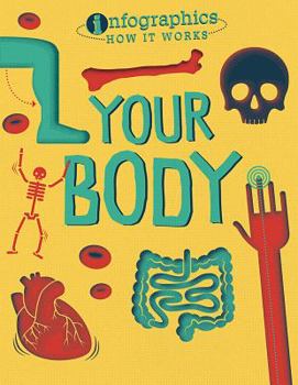 Library Binding Your Body Book