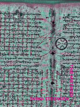 Paperback The Method Book