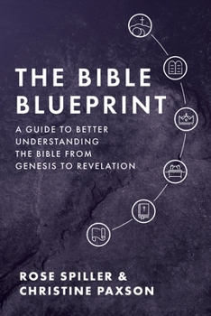 Paperback The Bible Blueprint: A Guide to Better Understanding the Bible from Genesis to Revelation Book