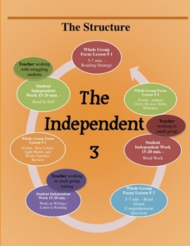 Paperback The Independent 3 Book
