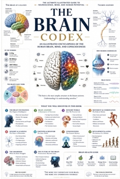 Paperback THE BRAIN CODEX Book