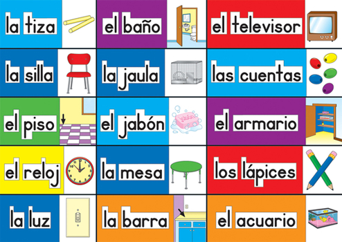 Wall Chart Print-Rich Classroom Labels: Spanish Book