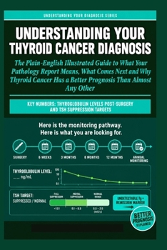 Understanding Your Thyroid Cancer Diagnosis: The Plain-English Illustrated Guide to What Your Pathology Report Means, What Comes Next, and Why Thyroid Cancer Has a Better Prognosis Than Almost Any.