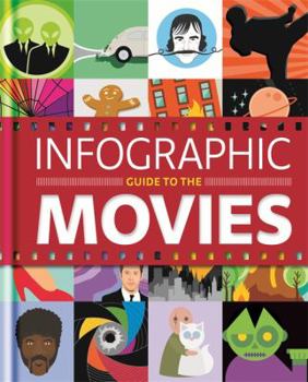 Hardcover Infographic Guide to the Movies Book
