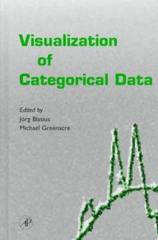 Hardcover Visualization of Categorical Data Book