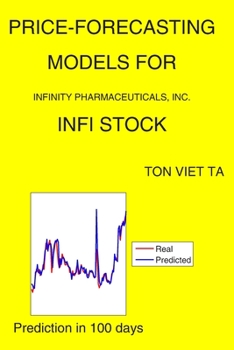 Paperback Price-Forecasting Models for Infinity Pharmaceuticals, Inc. INFI Stock Book
