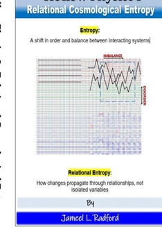 Hollow Physics I: Relational Cosmological Entropy
