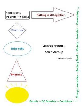 Paperback Lets go MyGrid!: Solar start-up Book