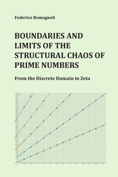 Boundaries and Limits of the Structural Chaos of Prime Numbers: From the Discrete Domain to Zeta (Numerical Order and Chaos)
