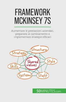 Paperback Framework McKinsey 7S: Aumentare le prestazioni aziendali, prepararsi al cambiamento e implementare strategie efficaci [Italian] Book