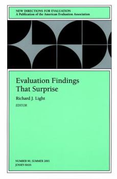Paperback Evaluation Findings That Surprise Book