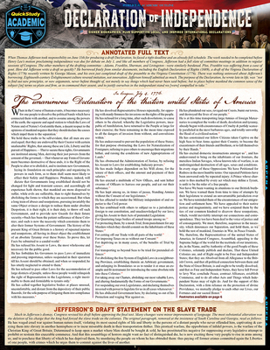 Wall Chart Declaration of Independence: A Quickstudy Laminated Reference Guide Book