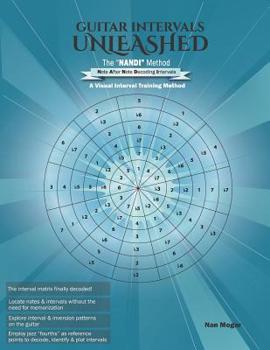 Paperback Guitar Intervals Unleashed: The "NANDI" Method: A Visual Interval Training Method Book