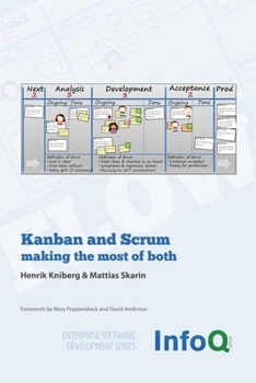 Kanban and Scrum: Making the Most of Both