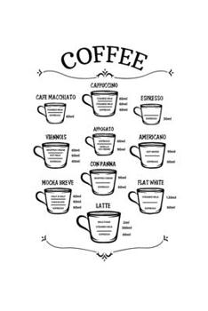 Paperback Notizbuch: Kaffee Koffein Barista S?chtig lustig Geschenke 120 Seiten, 6x9 (ca. A5), Karomuster [German] Book