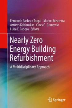 Nearly Zero Energy Building Refurbishment: A Multidisciplinary Approach