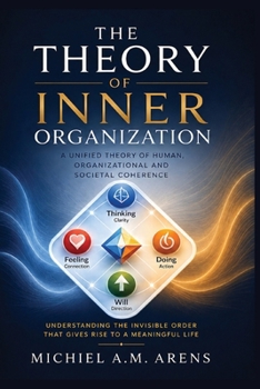 The Theory of Inner Organization: A Unified Theory of Human, Organizational and Societal Coherence