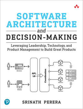 Paperback Software Architecture and Decision-Making: Leveraging Leadership, Technology, and Product Management to Build Great Products Book