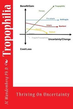 Paperback Tropophilia: Beyond Resilience & Antifragility Book