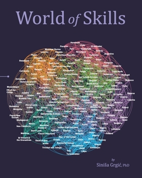 Paperback World of Skills Book