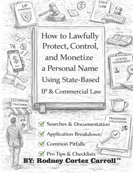 How to Lawfully Protect, Control, and Monetize a Personal Name Using State-Based IP & Commercial Law