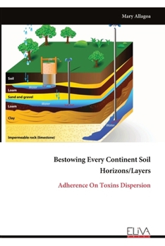 Paperback Bestowing Every Continent Soil Horizons/Layers: Adherence On Toxins Dispersion Book