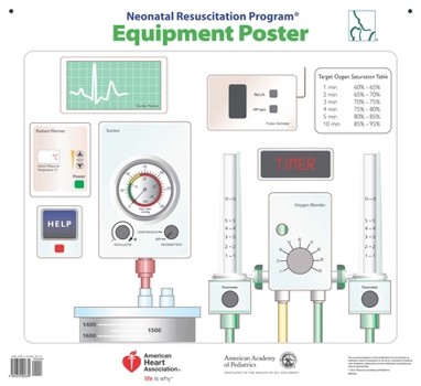 Misc. Nrp Equipment Poster Book