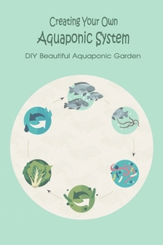 Paperback Creating Your Own Aquaponic System: DIY Beautiful Aquaponic Garden: Aquaponics System Book