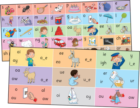 Misc. Jolly Phonics Letter Sound Strips: In Print Letters Book