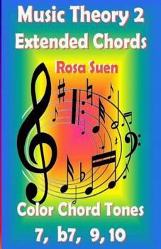 Music Theory 2 - Extended Chords - Color Chord Tones - 7, b7, 9, 10: Learn Piano Chords