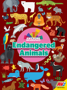 Library Binding Endangered Animals Book