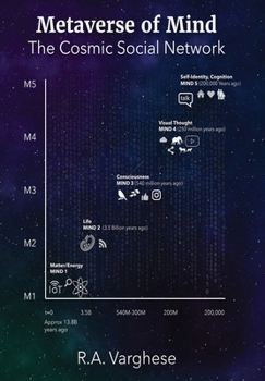 Hardcover Metaverse of Mind: The Cosmic Social Network Book