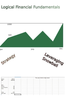 Paperback Logical Financial Fundamentals Book