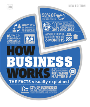 How Business Works - Book  of the Facts Visually Explained