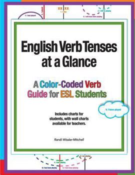 Paperback English Verb Tenses at a Glance: A Color-Coded Verb Guide for ESL Students Book